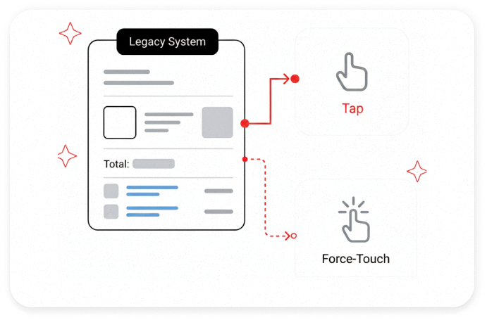 Software that doesn’t just function, it drives efficiency, innovation, and growth.
