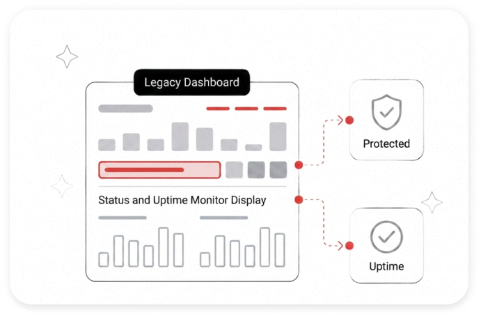 Software that doesn’t just function, it drives efficiency, innovation, and growth.